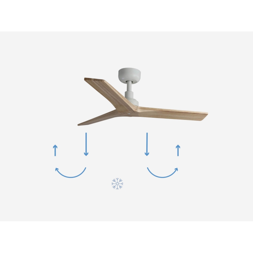 FARO 34281 - Stropní ventilátor KLIM S hnědá/bílá pr. 92,5 cm + dálkové ovládání