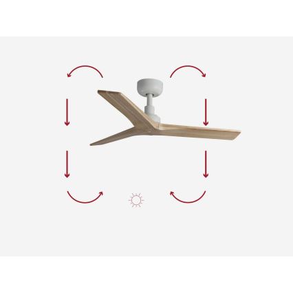 FARO 34281 - Stropní ventilátor KLIM S hnědá/bílá pr. 92,5 cm + dálkové ovládání