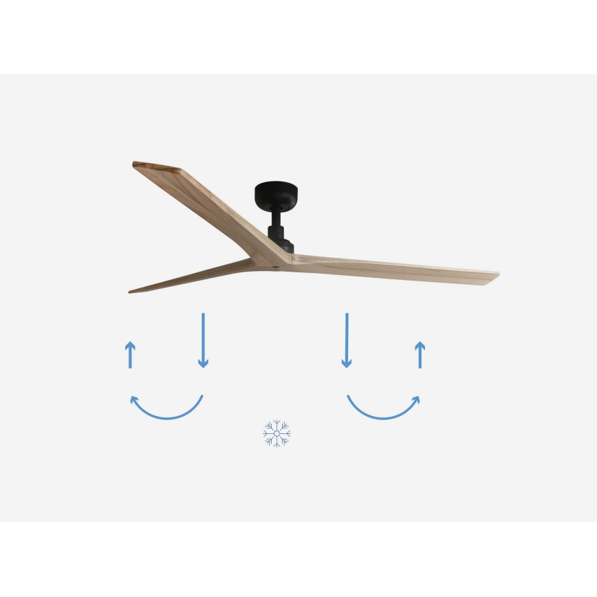 FARO 34282 - Stropní ventilátor KLIM L hnědá/černá pr. 150 cm + dálkové ovládání
