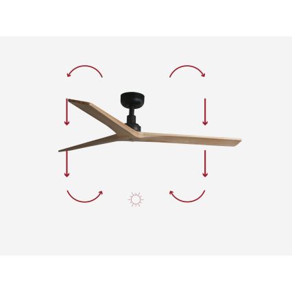 FARO 34283 - Stropní ventilátor KLIM M hnědá/černá pr. 125 cm + dálkové ovládání