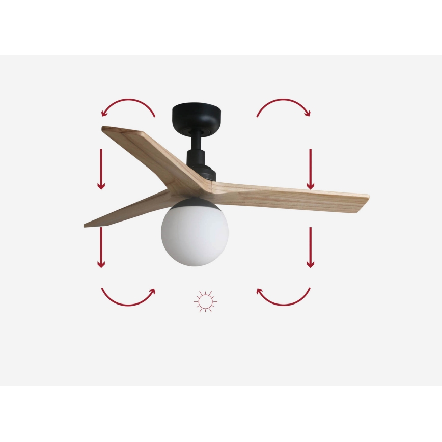 FARO 34284-11L - Stropní ventilátor KLIM S 1xE27/15W/230V borovice/černá pr. 92,5 cm + dálkové ovládání