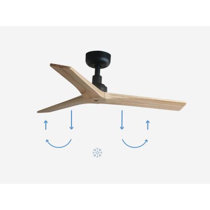FARO 34284 - Stropní ventilátor KLIM S hnědá/černá pr. 92,5 cm + dálkové ovládání