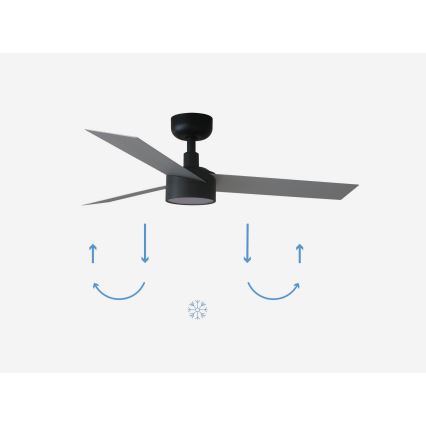 FARO 34285-1TW - LED Stmívatelný stropní ventilátor CRUISER S LED/18W/230V 2700/4000/6500K pr. 106 cm + dálkové ovládání