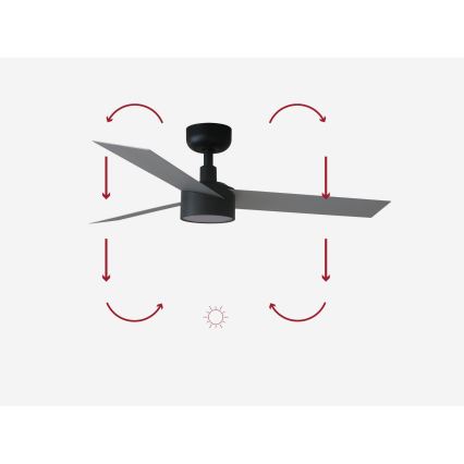 FARO 34285-1TW - LED Stmívatelný stropní ventilátor CRUISER S LED/18W/230V 2700/4000/6500K pr. 106 cm + dálkové ovládání