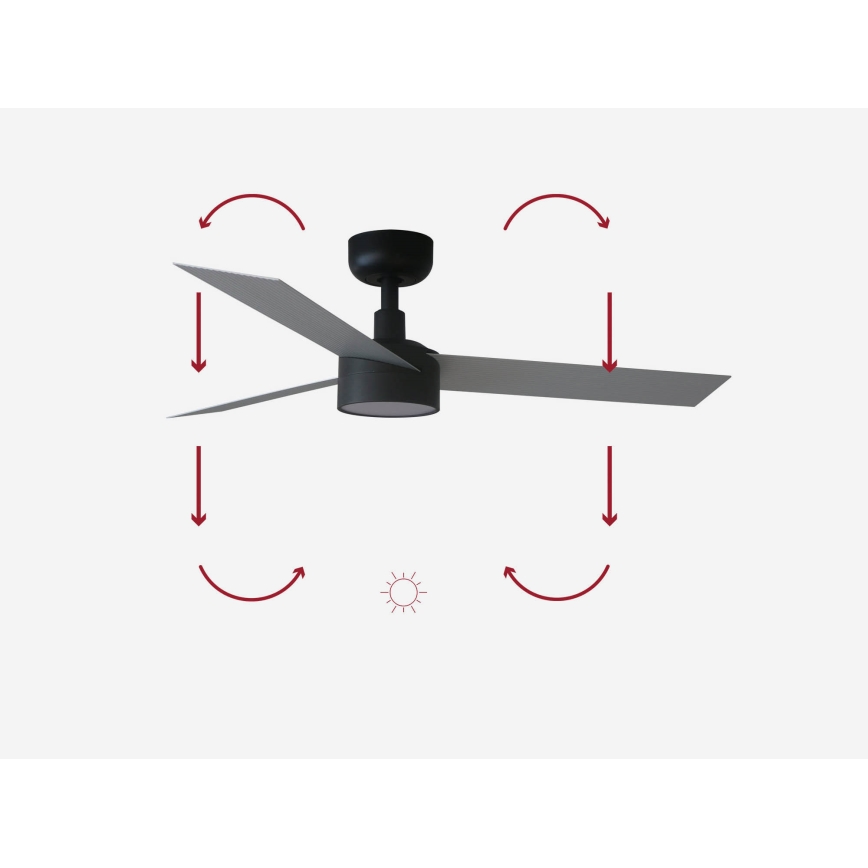 FARO 34285-1TW - LED Stmívatelný stropní ventilátor CRUISER S LED/18W/230V 2700/4000/6500K pr. 106 cm + dálkové ovládání