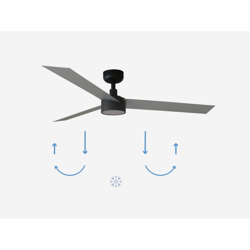 FARO 34286-1TW - LED Stmívatelný stropní ventilátor CRUISER L LED/18W/230V 2700/4000/6500K pr. 132 cm černá/šedá + dálkové ovládání