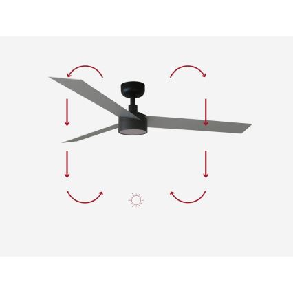 FARO 34286-1TW - LED Stmívatelný stropní ventilátor CRUISER L LED/18W/230V 2700/4000/6500K pr. 132 cm černá/šedá + dálkové ovládání