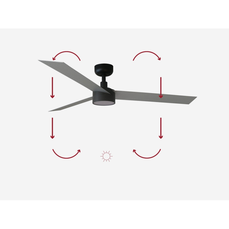 FARO 34286-1TW - LED Stmívatelný stropní ventilátor CRUISER L LED/18W/230V 2700/4000/6500K pr. 132 cm černá/šedá + dálkové ovládání