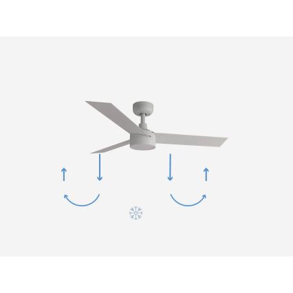 FARO 34288-1TW - LED Stmívatelný ventilátor CRUISER S LED/20W/230V pr. 106 cm 2700/3000/4000K + dálkové ovládání