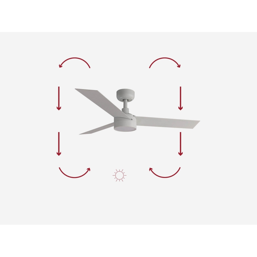 FARO 34288-1TW - LED Stmívatelný ventilátor CRUISER S LED/20W/230V pr. 106 cm 2700/3000/4000K + dálkové ovládání