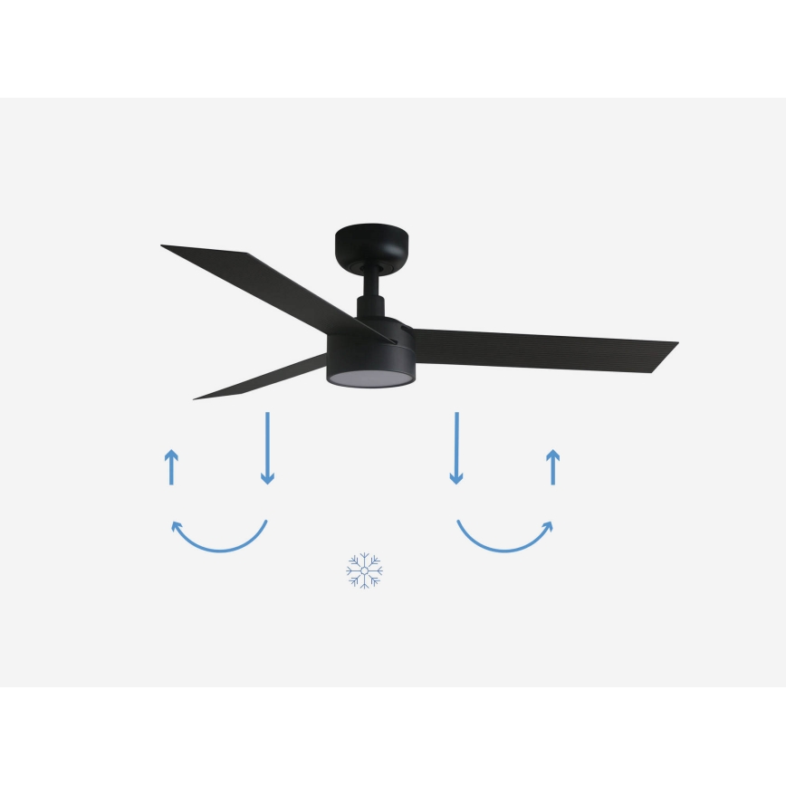 FARO 34289-1TW - LED Stmívatelný stropní ventilátor CRUISER S LED/18W/230V 2700/3000/4000K pr. 106 cm černá + dálkové ovládání