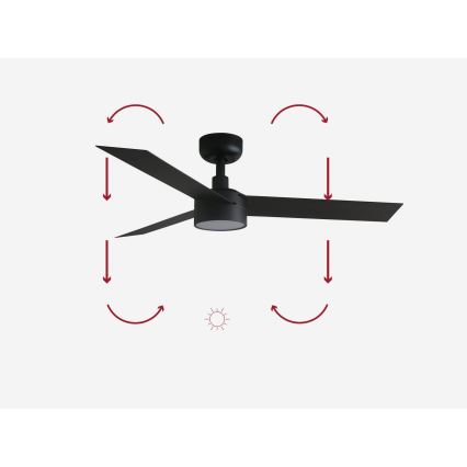 FARO 34289-1TW - LED Stmívatelný stropní ventilátor CRUISER S LED/18W/230V 2700/3000/4000K pr. 106 cm černá + dálkové ovládání
