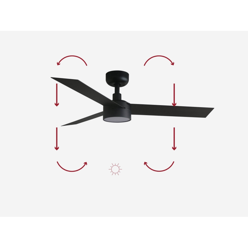 FARO 34289-1TW - LED Stmívatelný stropní ventilátor CRUISER S LED/18W/230V 2700/3000/4000K pr. 106 cm černá + dálkové ovládání