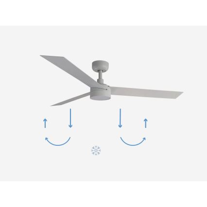FARO 34290-1TW - LED Stmívatelný ventilátor CRUISER LED/20W/230V 2700/4000/6500K pr. 132 cm bílá + dálkové ovládání