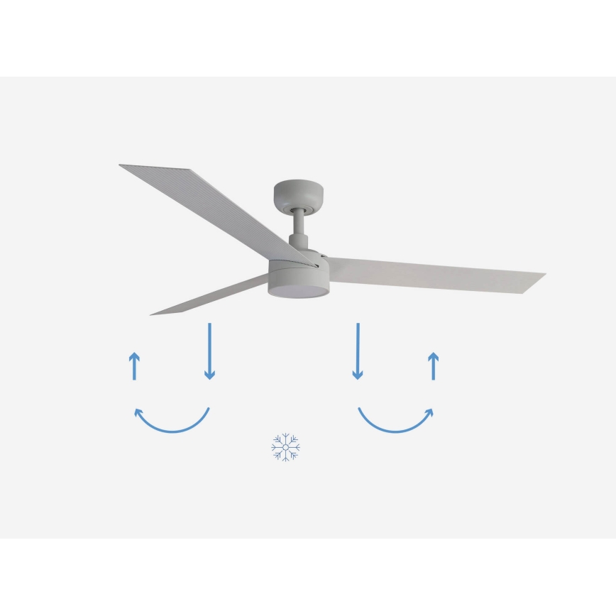 FARO 34290-1TW - LED Stmívatelný ventilátor CRUISER LED/20W/230V 2700/4000/6500K pr. 132 cm bílá + dálkové ovládání