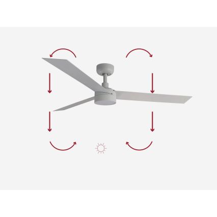FARO 34290-1TW - LED Stmívatelný ventilátor CRUISER LED/20W/230V 2700/4000/6500K pr. 132 cm bílá + dálkové ovládání