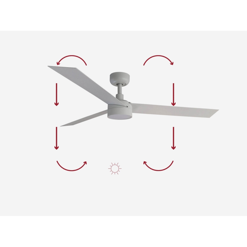 FARO 34290-1TW - LED Stmívatelný ventilátor CRUISER LED/20W/230V 2700/4000/6500K pr. 132 cm bílá + dálkové ovládání