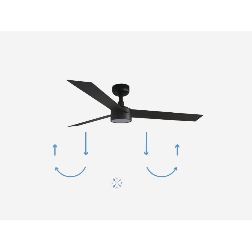 FARO 34291-1TW - LED Stmívatelný stropní ventilátor CRUISER LED/20W/230V 2700/3000/4000K pr. 132 cm černá + dálkové ovládání