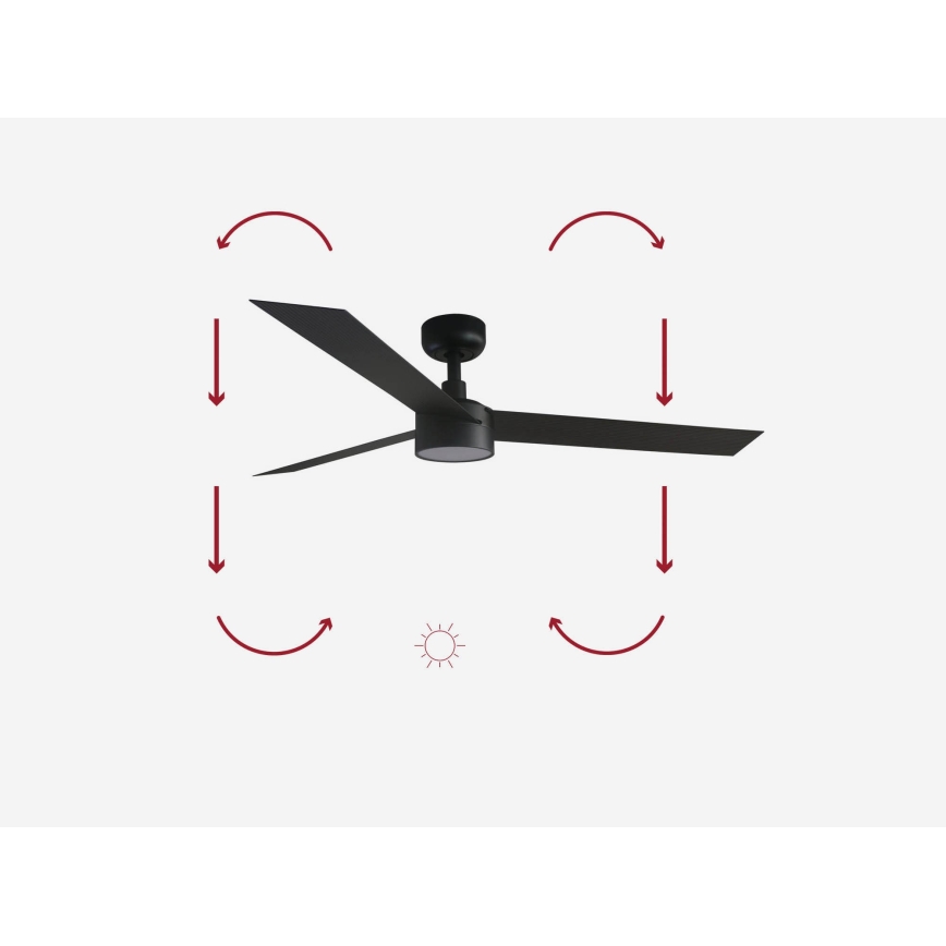 FARO 34291-1TW - LED Stmívatelný stropní ventilátor CRUISER LED/20W/230V 2700/3000/4000K pr. 132 cm černá + dálkové ovládání