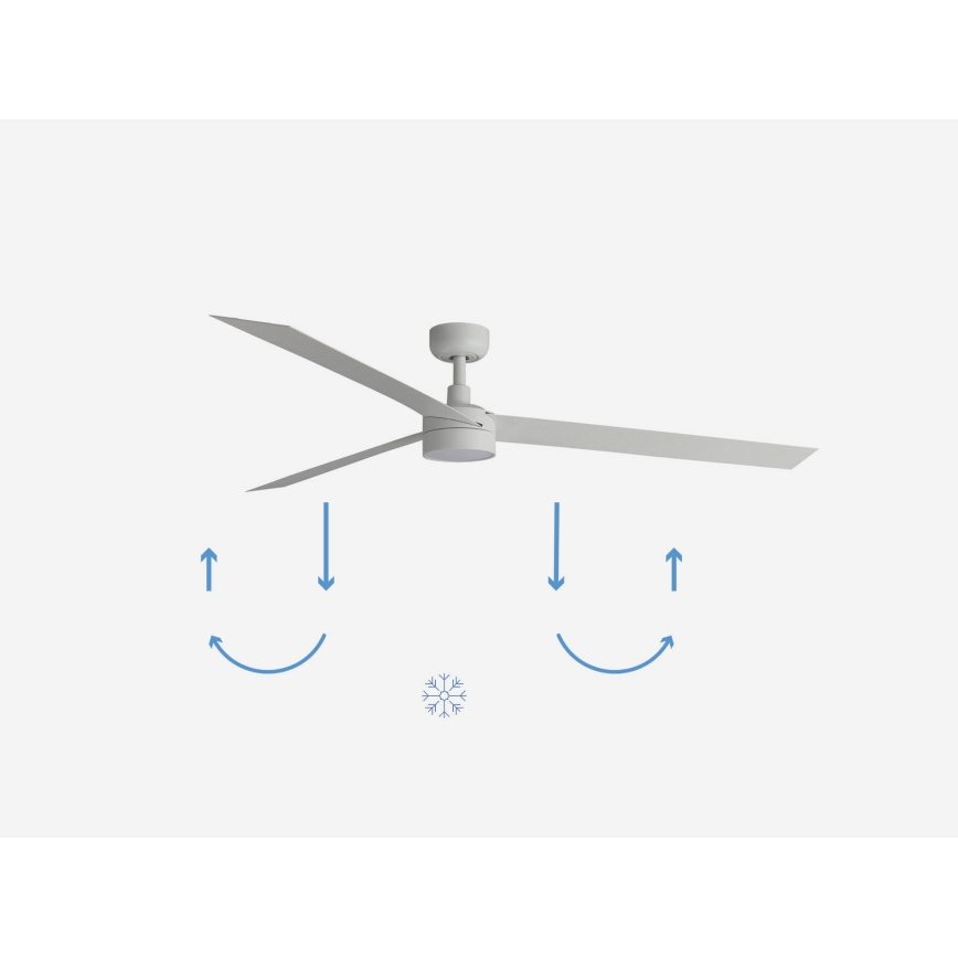FARO 34292-1TW - LED Stmívatelný ventilátor CRUISER LED/20W/230V 2700/3000/4000K pr. 160 cm bílá + dálkové ovládání
