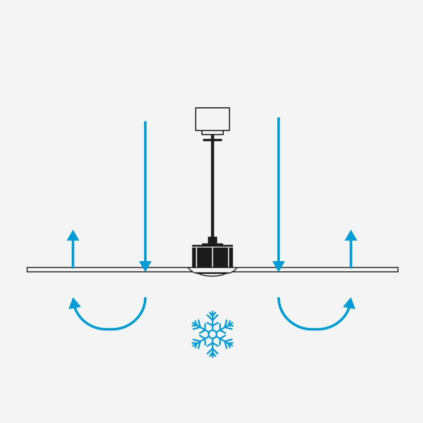 FARO 34295WT1S - LED Stropní ventilátor RUDDER S LED/18W/230V 2700/3000/4000K pr. 106 cm béžová/bílá Wi-Fi Tuya + dálkové ovládání