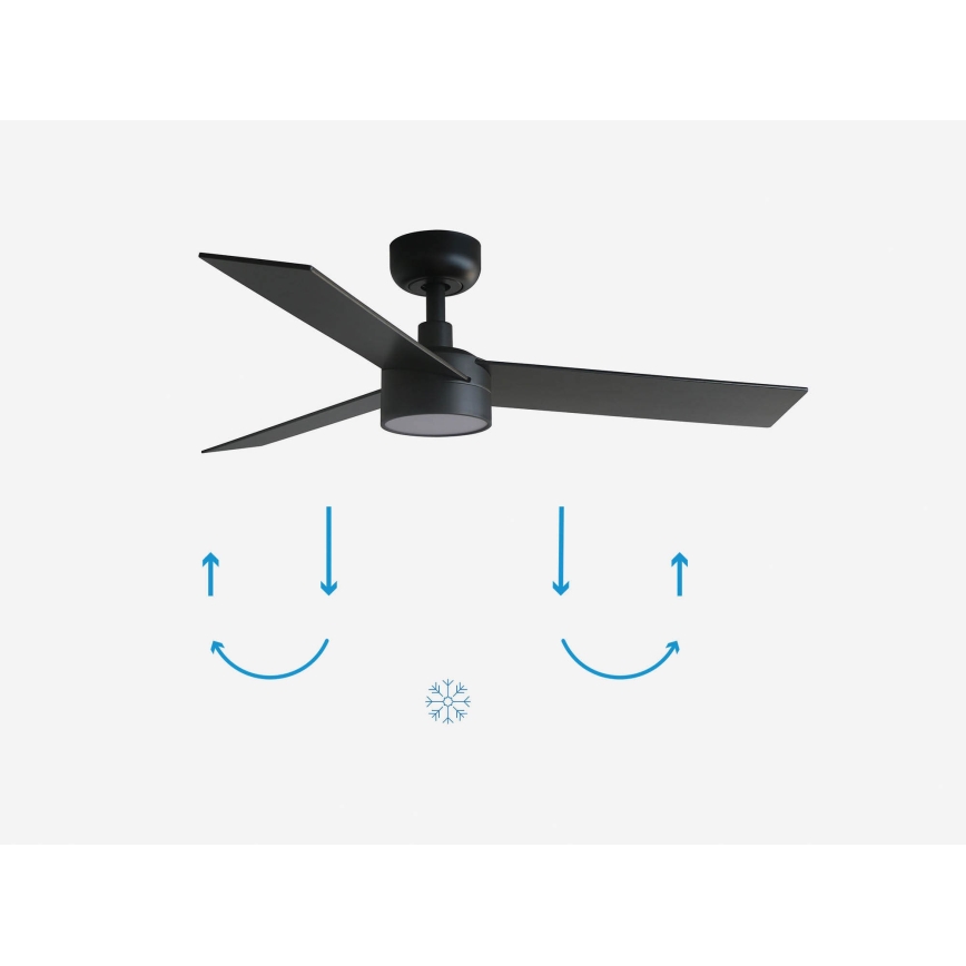 FARO 34296-1TW - LED Stmívatelný stropní ventilátor RUDDER S LED/18W/230V 2700/4000/6500K pr. 106 cm černá + dálkové ovládání