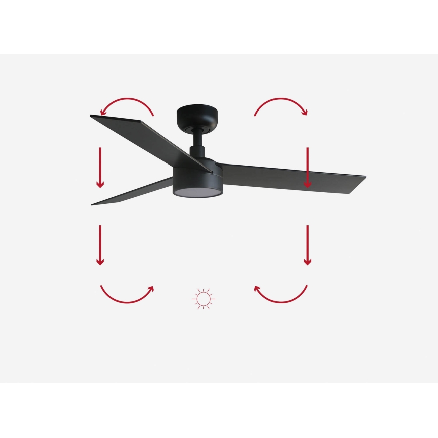 FARO 34296-1TW - LED Stmívatelný stropní ventilátor RUDDER S LED/18W/230V 2700/4000/6500K pr. 106 cm černá + dálkové ovládání