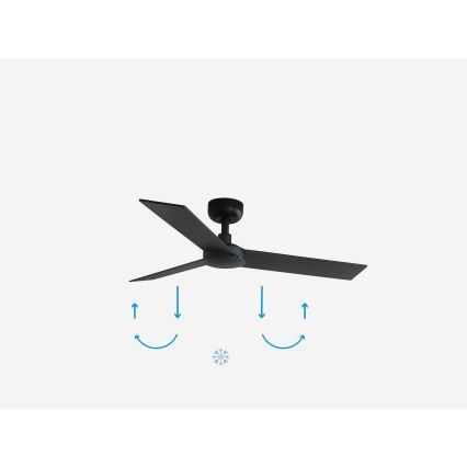 FARO 34296WP - Stropní ventilátor RUDDER S černá pr. 106 cm SMART + dálkové ovládání