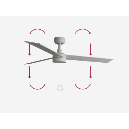 FARO 34297-1TW - LED Stmívatelný ventilátor RUDDER L LED/20W/230V 2700/3000/4000K pr. 132 cm + dálkové ovládání