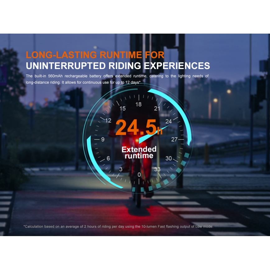 Fenix BC06R - LED Stmívatelná nabíjecí blikačka na kolo LED/USB IP66 90 lm 24,5 h