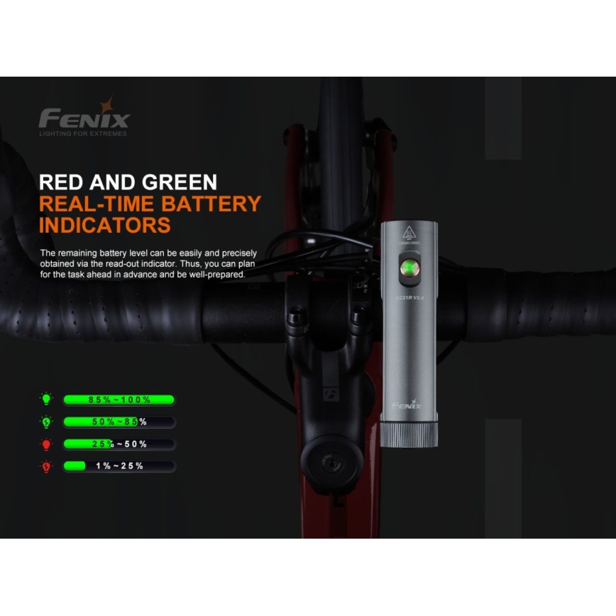 Fenix BC21RV30 - LED Nabíjecí svítidlo na kolo LED/USB IP68 1200 lm 33 h