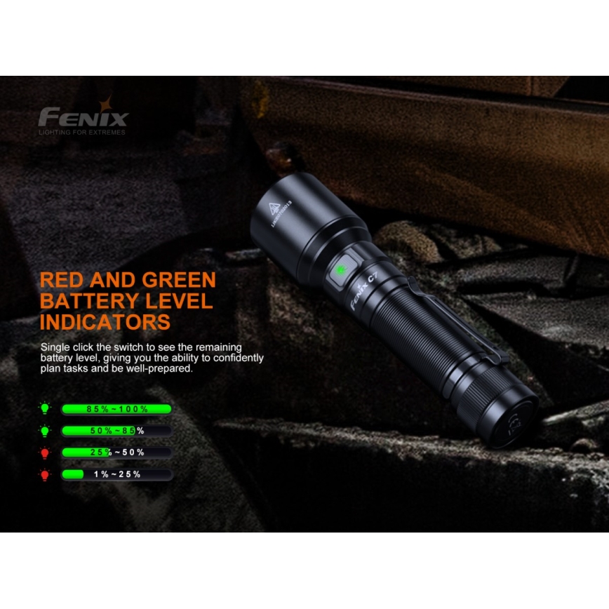 Fenix C7 - LED Stmívatelná nabíjecí svítilna 1xLED/1x21700 IP68 3000 lm 68 h