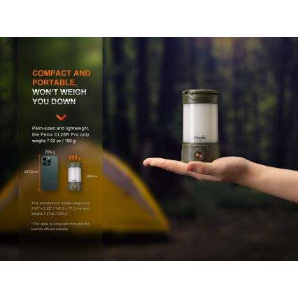Fenix CL26RPROOLI - LED Stmívatelná přenosná nabíjecí lampa LED/USB IP66 650 lm 408 h zelená