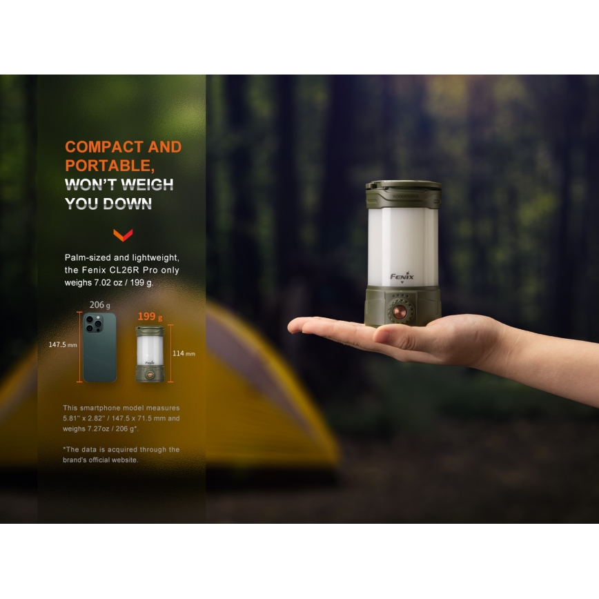 Fenix CL26RPROOLI - LED Stmívatelná přenosná nabíjecí lampa LED/USB IP66 650 lm 408 h zelená