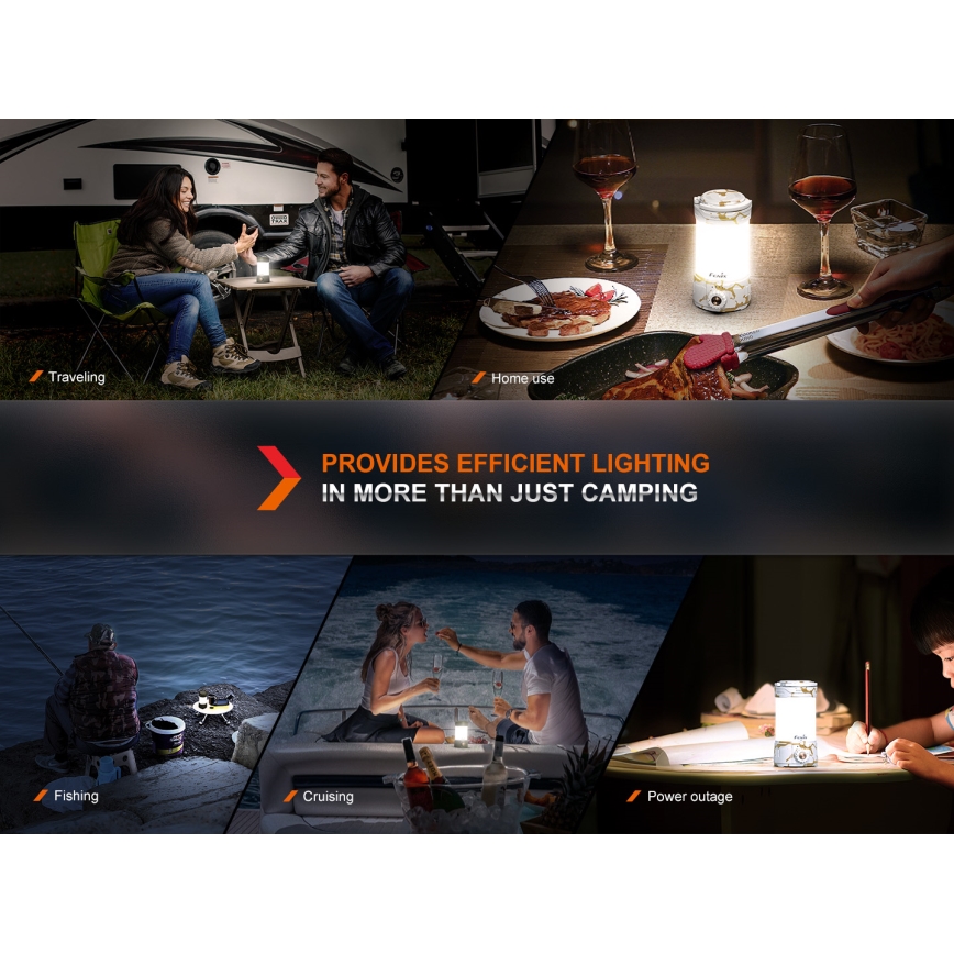 Fenix CL26RPROOLI - LED Stmívatelná přenosná nabíjecí lampa LED/USB IP66 650 lm 408 h zelená