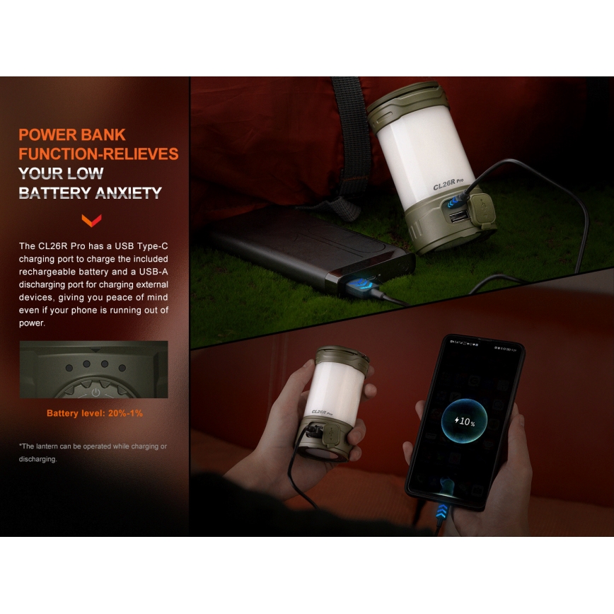 Fenix CL26RPROOLI - LED Stmívatelná přenosná nabíjecí lampa LED/USB IP66 650 lm 408 h zelená