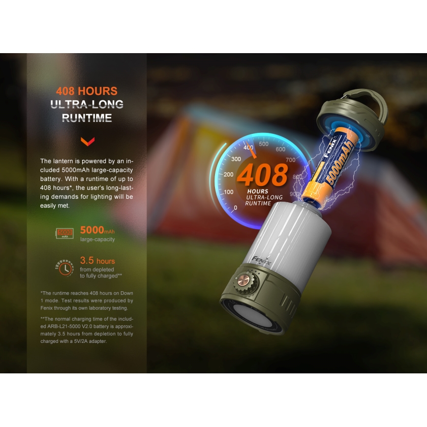 Fenix CL26RPROOLI - LED Stmívatelná přenosná nabíjecí lampa LED/USB IP66 650 lm 408 h zelená