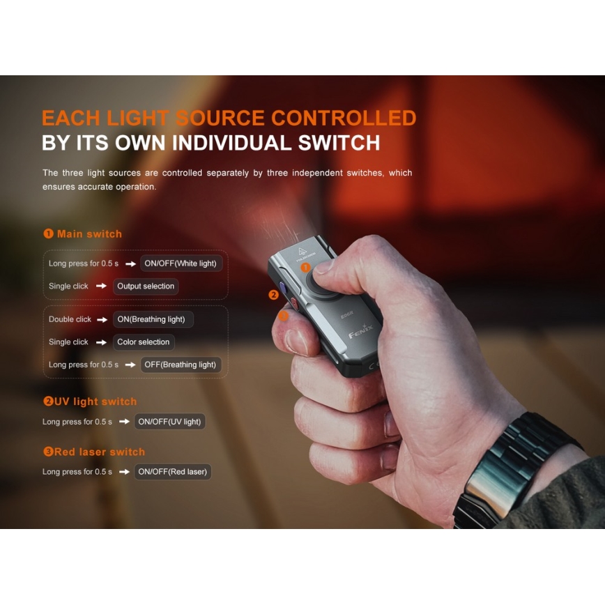 Fenix E06RTKS - LED Stmívatelná nabíjecí svítilna UV LED/USB IP66 700 lm 60 h 750 mAh tyrkysová