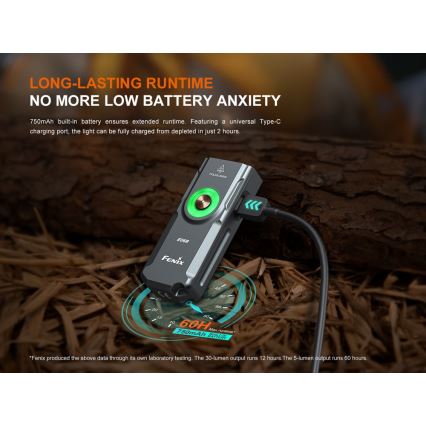 Fenix E06RTKS - LED Stmívatelná nabíjecí svítilna UV LED/USB IP66 700 lm 60 h 750 mAh tyrkysová