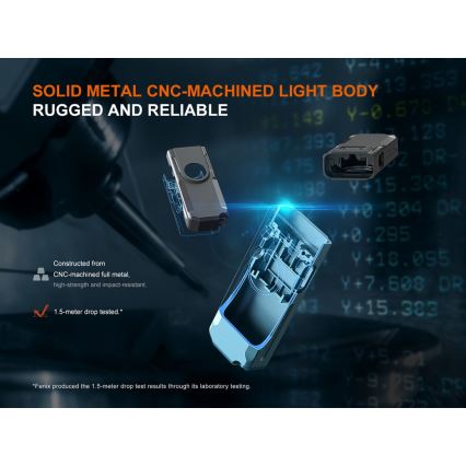 Fenix E06RTKS - LED Stmívatelná nabíjecí svítilna UV LED/USB IP66 700 lm 60 h 750 mAh tyrkysová