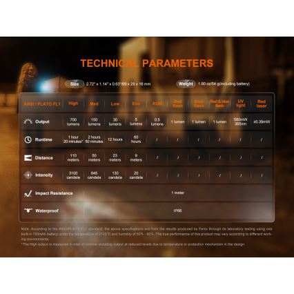 Fenix E06RTKS - LED Stmívatelná nabíjecí svítilna UV LED/USB IP66 700 lm 60 h 750 mAh tyrkysová