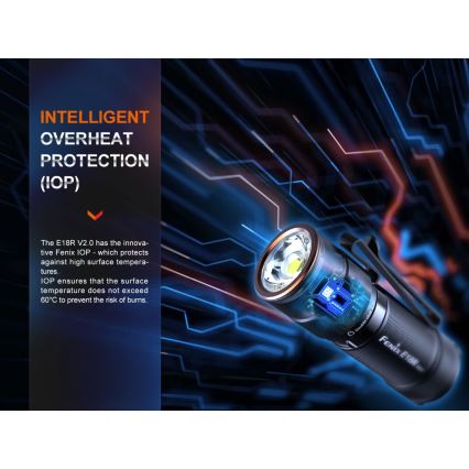 Fenix E18RV20 - LED Nabíjecí svítilna LED/USB IP68 1200 lm 200 h