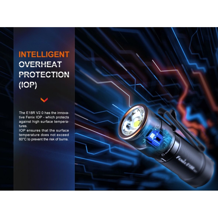 Fenix E18RV20 - LED Nabíjecí svítilna LED/USB IP68 1200 lm 200 h