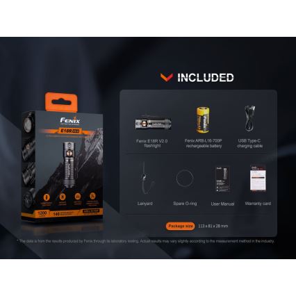 Fenix E18RV20 - LED Nabíjecí svítilna LED/USB IP68 1200 lm 200 h