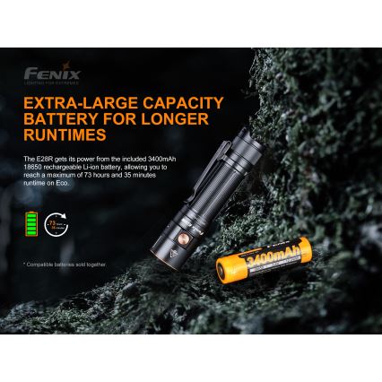 Fenix E28R - LED Nabíjecí svítilna LED/2xCR123A IP68 1500 lm 73 h