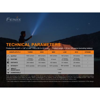 Fenix E28R - LED Nabíjecí svítilna LED/2xCR123A IP68 1500 lm 73 h