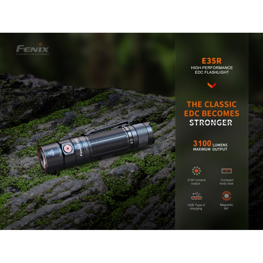 Fenix E35RSETAODS - LED Stmívatelná nabíjecí svítilna LED/USB IP68 3100 lm 69 h 5000 mAh + difuzér 26,5mm