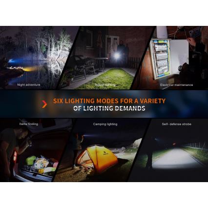 Fenix E35RSETAODS - LED Stmívatelná nabíjecí svítilna LED/USB IP68 3100 lm 69 h 5000 mAh + difuzér 26,5mm