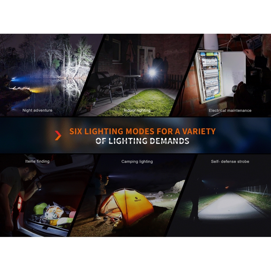 Fenix E35RSETAODS - LED Stmívatelná nabíjecí svítilna LED/USB IP68 3100 lm 69 h 5000 mAh + difuzér 26,5mm