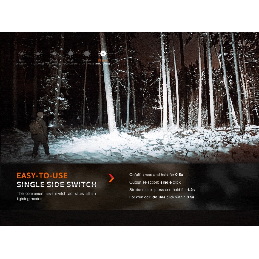 Fenix E35RSETAODS - LED Stmívatelná nabíjecí svítilna LED/USB IP68 3100 lm 69 h 5000 mAh + difuzér 26,5mm